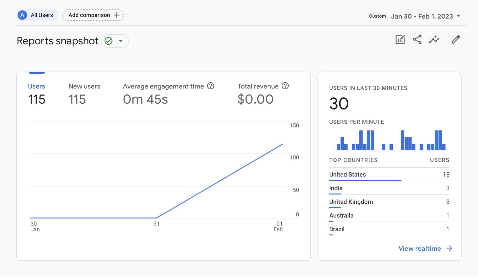 ga4 reporting interface