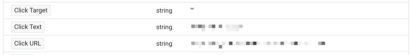 button variables list