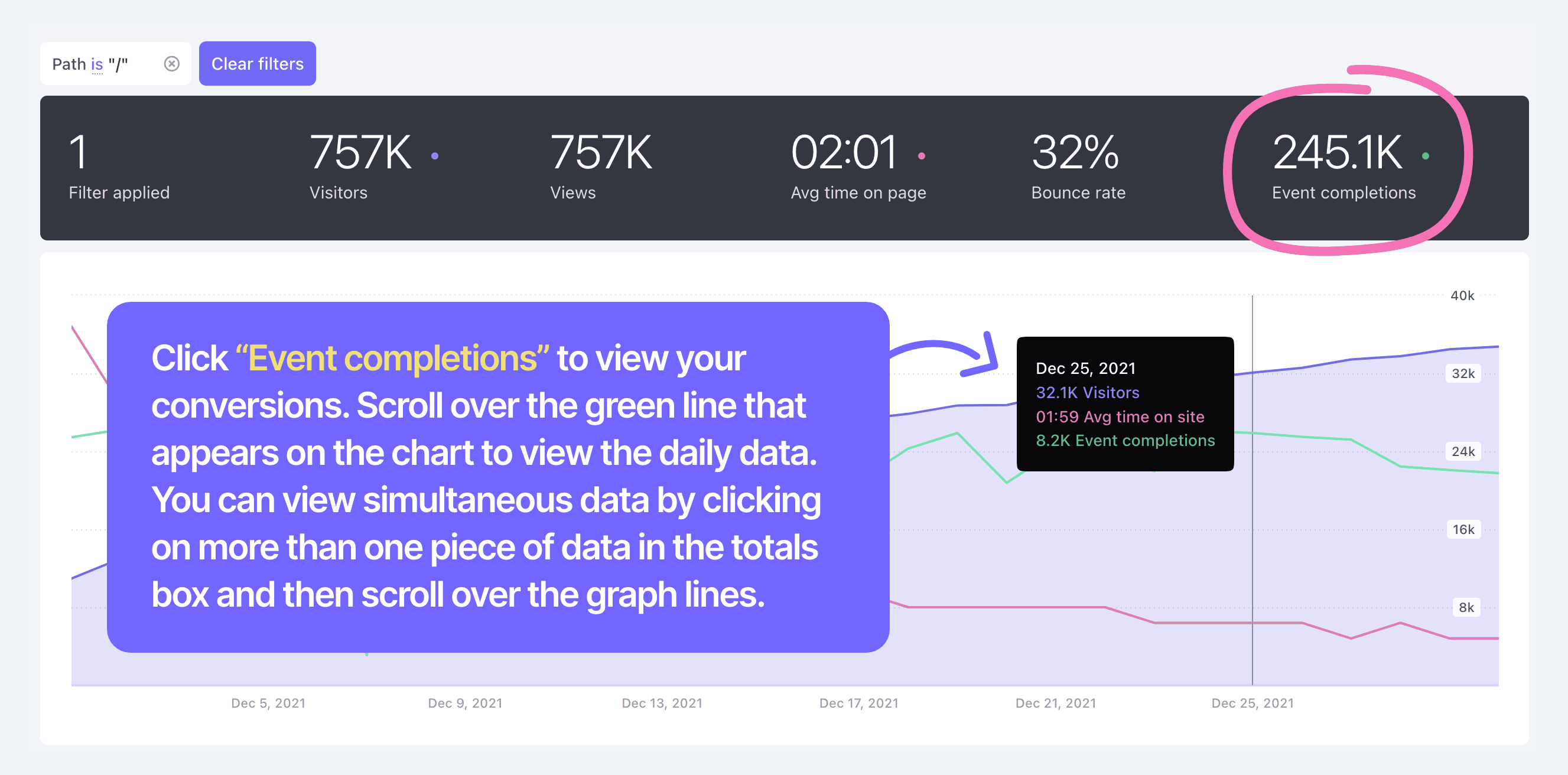 Event completions in Fathom